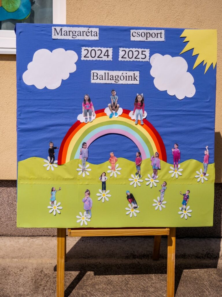 Ballagás a Hunyadi Téri Óvodában – Búcsú egy csodás időszaktól 1 Ballagás a Hunyadi Téri Óvodában – Búcsú egy csodás időszaktól 1